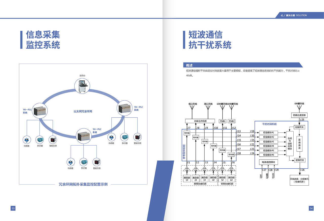 北京优航机电技术有限公司画册设计