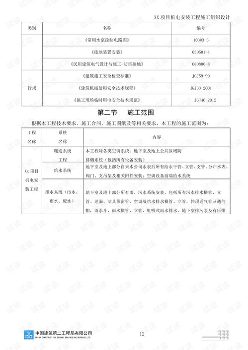 机电安装工程施工组织设计2021最新.pdf